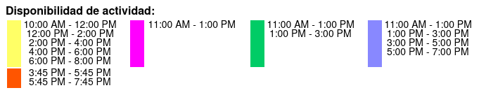 Admission Ticket Color Key