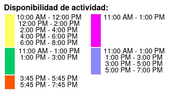 Admission Ticket Color Key